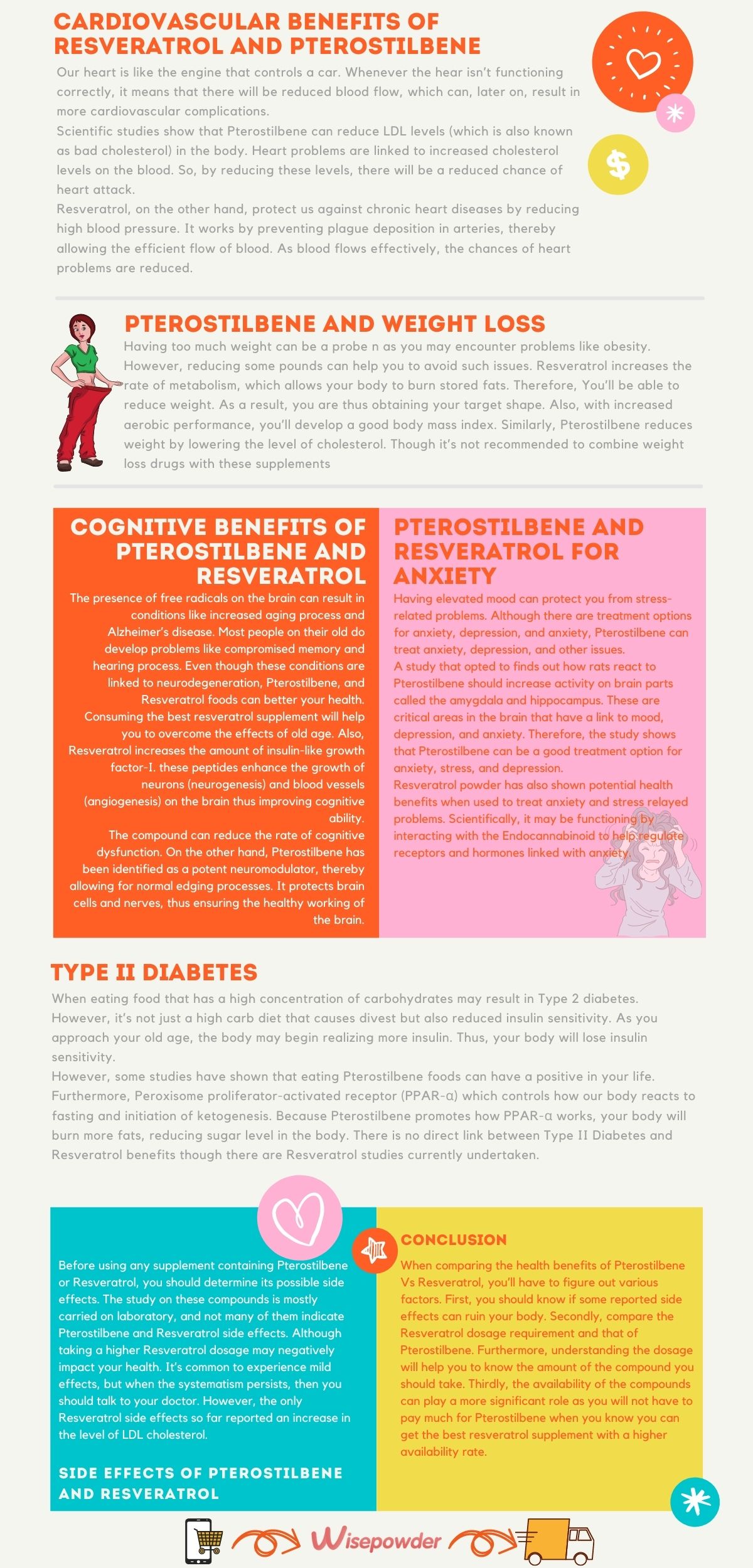 Maelezo ya Pterostilbene Vs Resveratrol 2